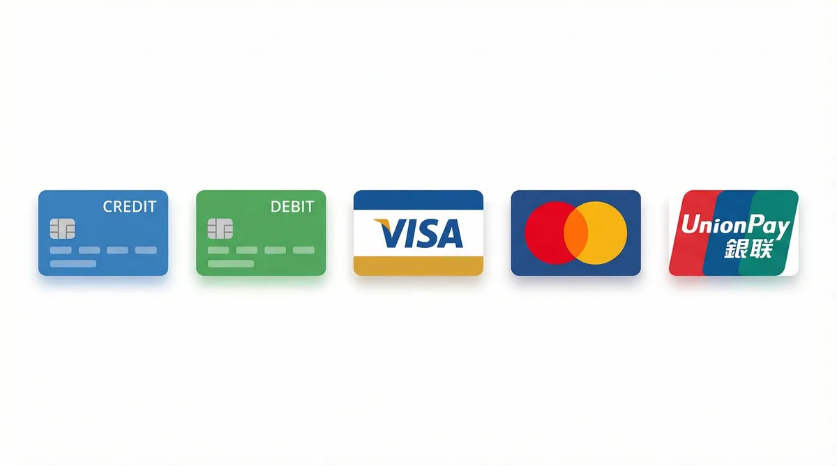 福利姬支持的支付方式图标-信用卡借记卡银联维萨万事达